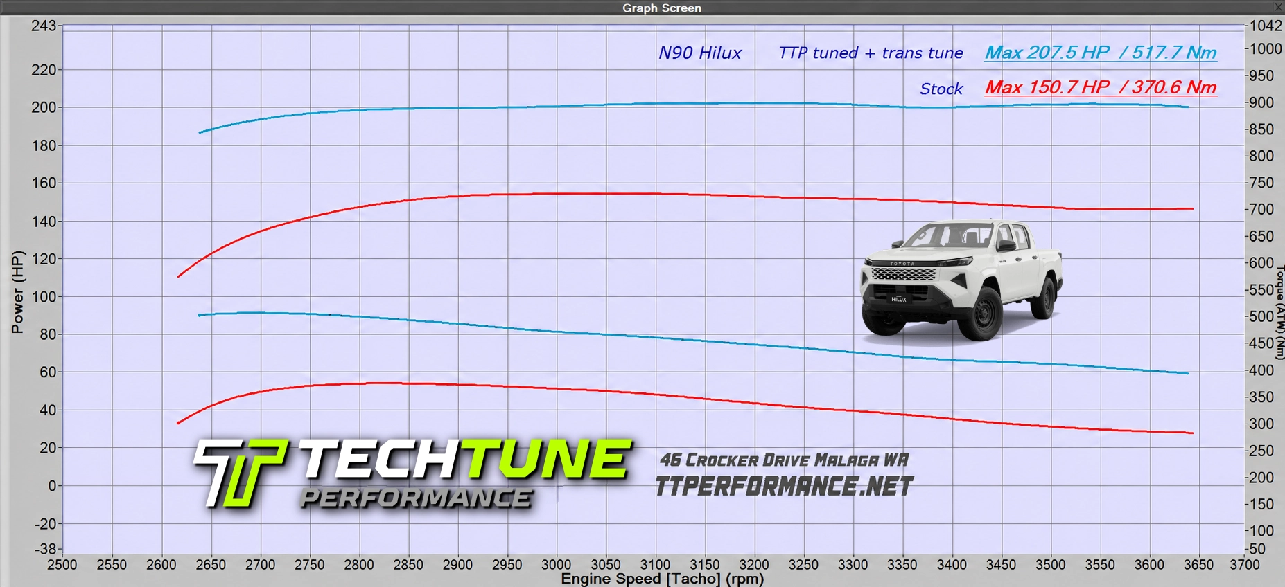 N90 Hilux dyno tune